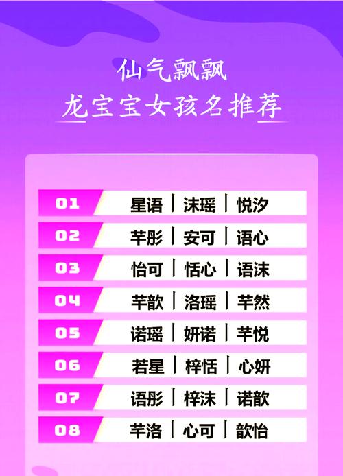 正月女孩子取名宝典_正月取名女孩取名_取名正月女孩好吗