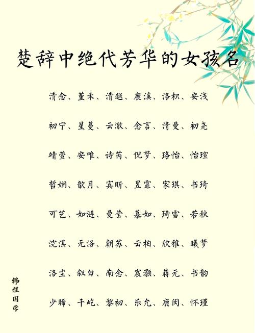 带菀字的女孩名字大全_菀字女孩取名含义_女孩取名菀