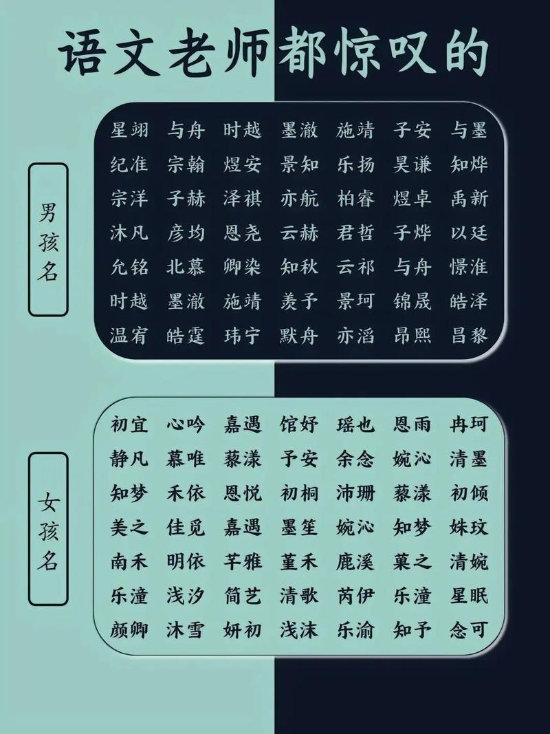 七月出生的男孩取名_男孩出生的名字_这个月男宝宝起名