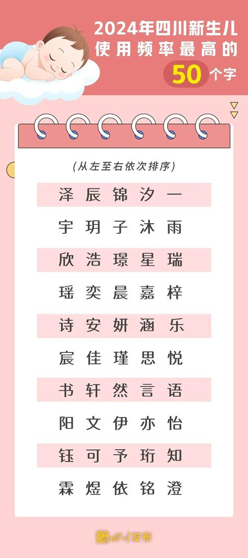 养生男孩取名_取名养生男孩名字_养生取名大全集