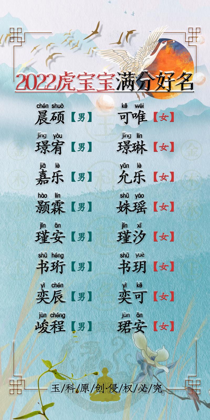 寅虎名字寓意_寅字取名的含义虎年女孩_寅取名字好不好