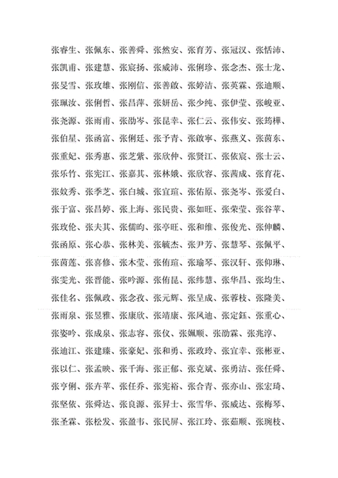 取名虎属女孩张姓字小名大全_属虎的张姓小女孩取名字_属虎张姓女孩起名