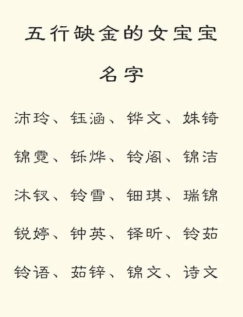 龙姓缺金女孩取名字_属龙女孩缺金名字最佳用字_龙年女孩缺金名字