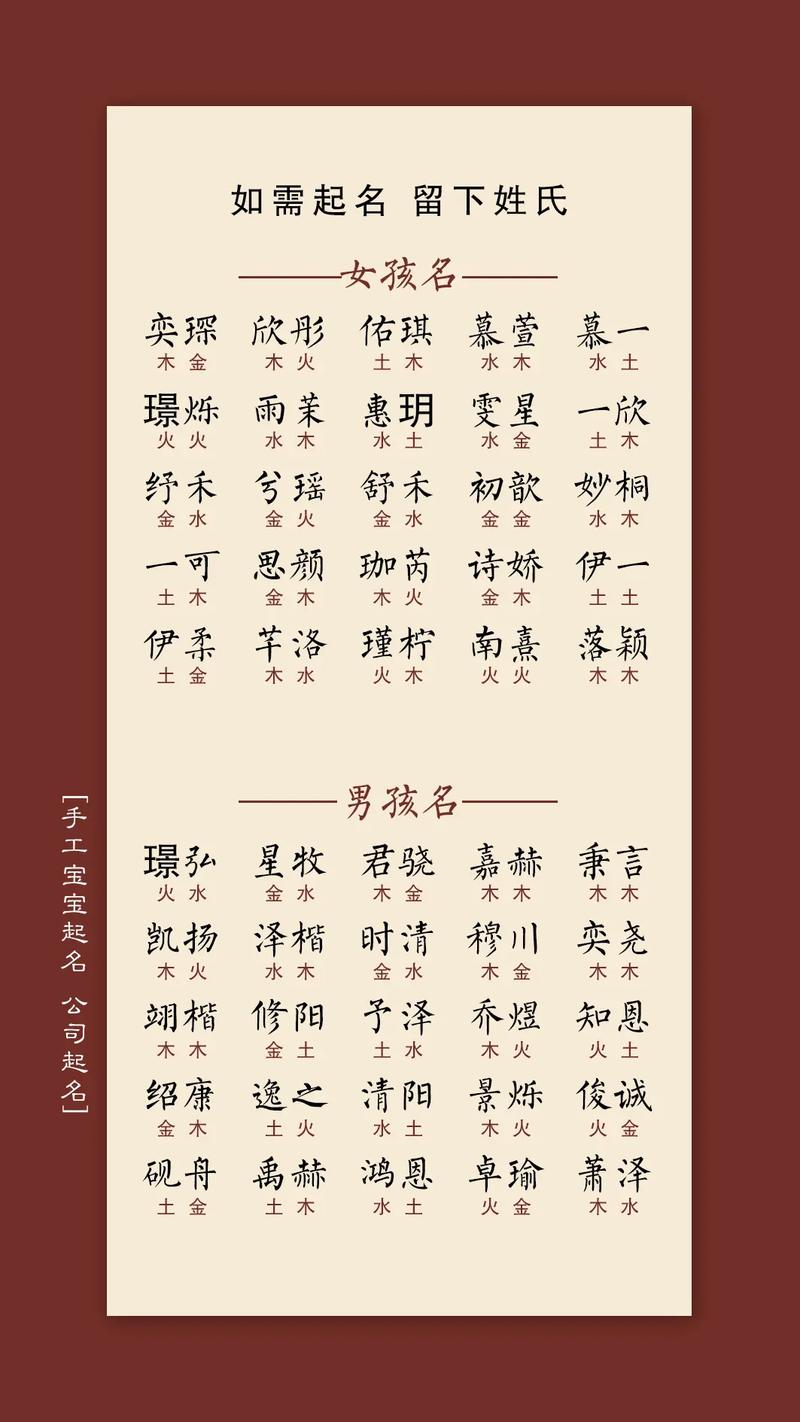 龙姓缺金女孩取名字_属龙女孩缺金名字最佳用字_龙年女孩缺金名字