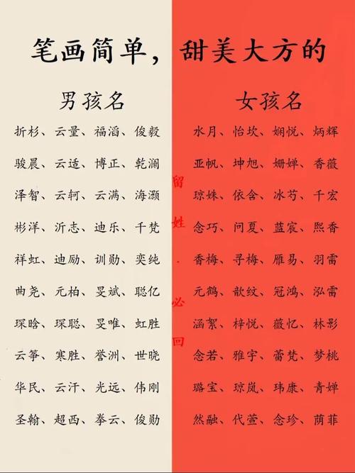 取名带木旁的女孩名字_7字木旁女孩取名_适合取名字的木字旁的字女孩