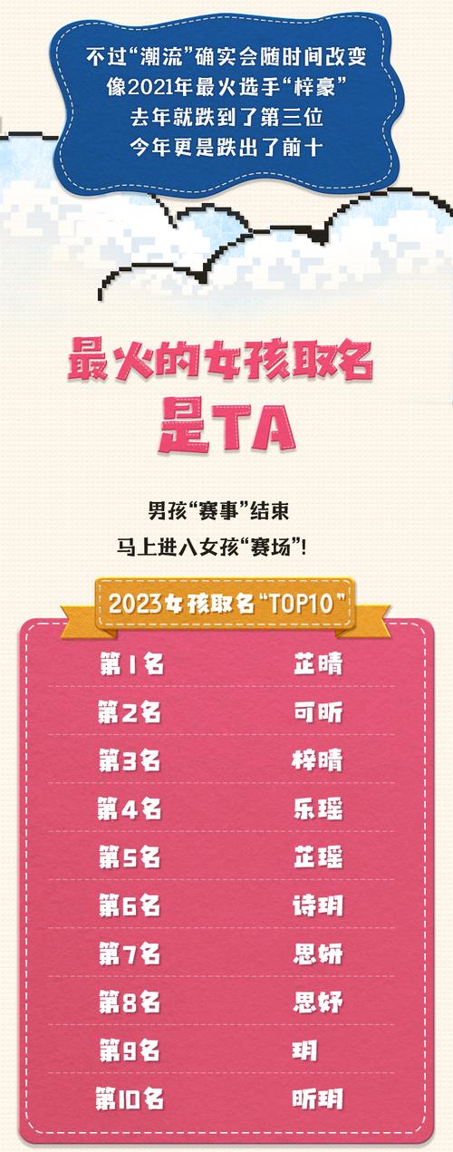 佛山名字来历_佛山名字排名_女孩取名佛山