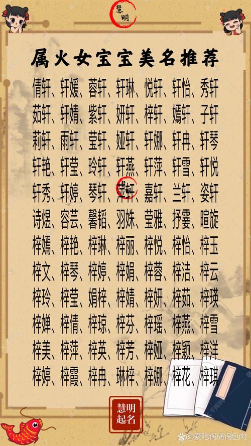 属火的女孩取名_取名属女孩火土的名字_女孩属火取名大全文雅