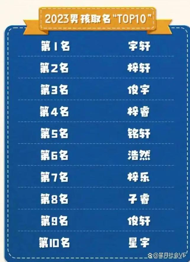 女孩取名佛山_佛山取名由来_佛山小孩取名哪里好