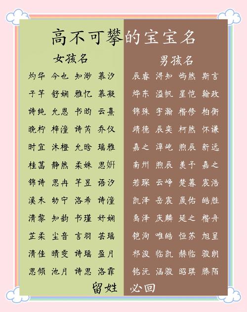 佛山小孩取名哪里好_佛山取名由来_女孩取名佛山