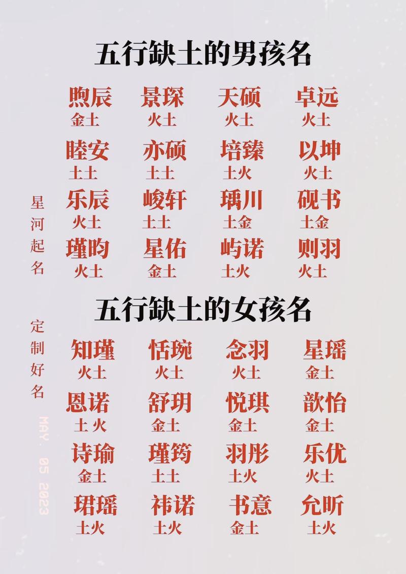 2020五行缺火女孩名字大全_女娃五行缺火名字_女孩五行缺金取名带火字