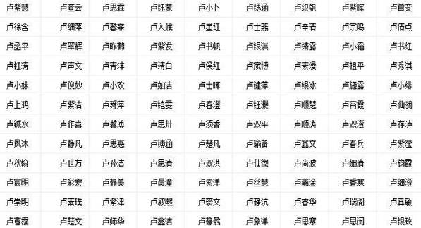 女孩取名好听有文化的字_好听有文化的女孩名_女孩名字文化点的