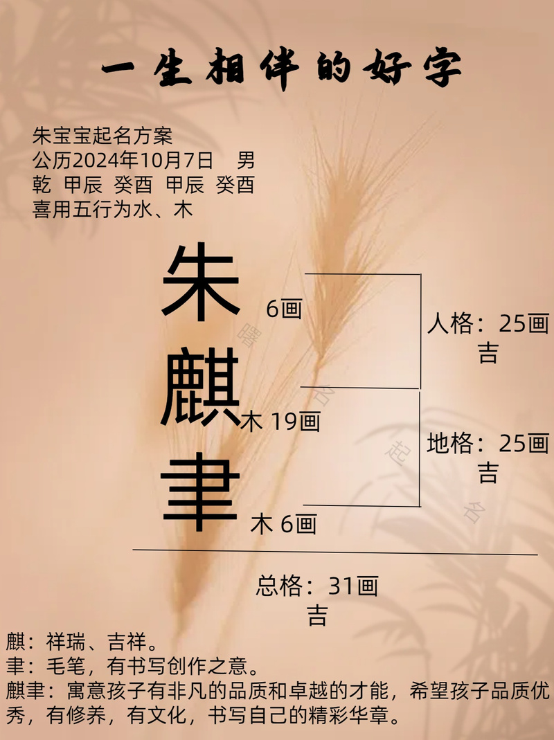 麒麟取名寓意男孩字有哪些名字_麒麟取名_麒麟字取名男孩有寓意