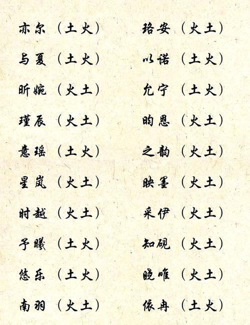 女孩名字属火_属火的女孩取名_取名属女孩火土的名字