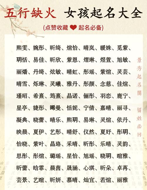 属火的女孩取名_取名属女孩火土的名字_女孩名字属火