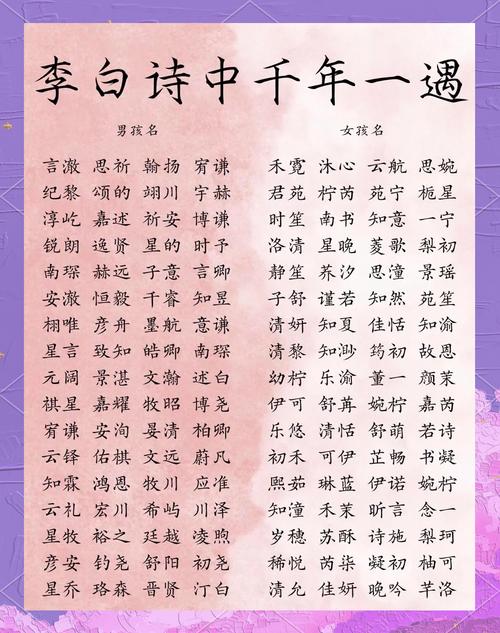 古诗词名字女孩_经典古诗词取名女孩_古诗词女孩取名字