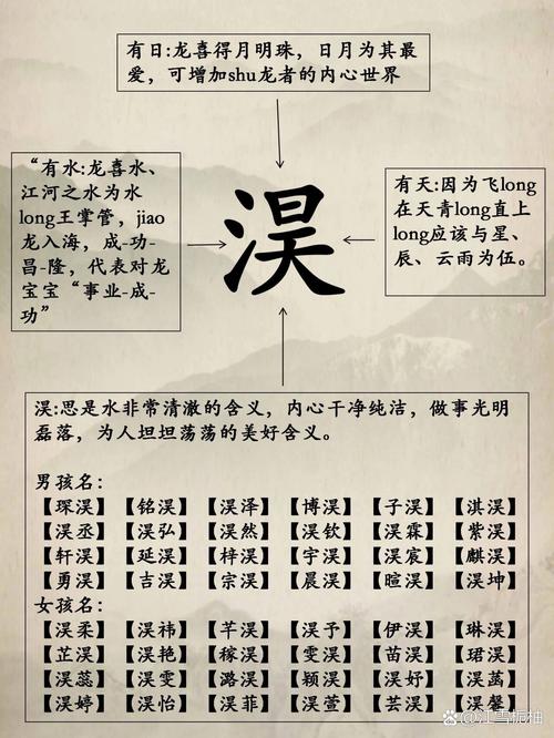 女孩取名泺墨什么意思_逡字取名寓意_逡字最佳配字