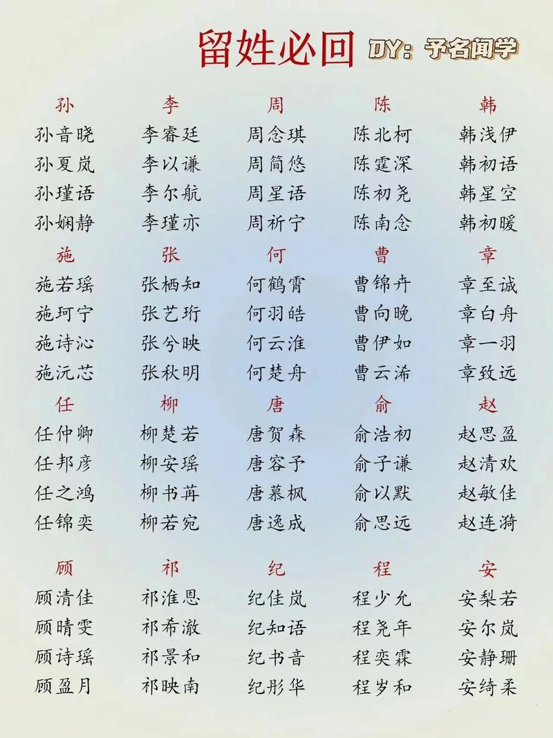 中国姓名学起名专家_父亲姓张的男孩取名_周易起名大师宝宝起名