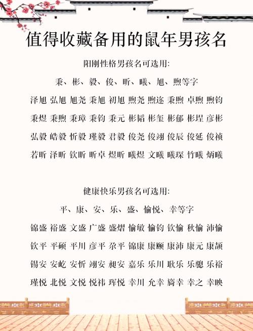 鼠年宝宝起名技巧_属鼠男孩取名文博好吗_好听有含义的名字