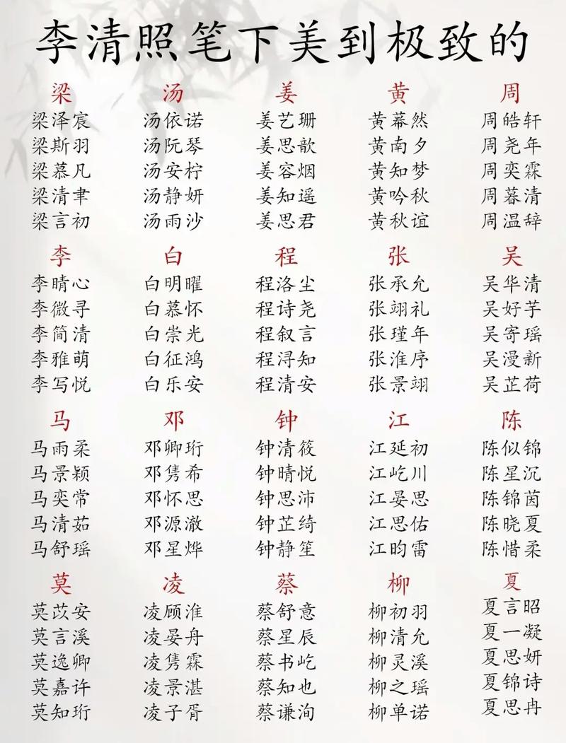宋词起名豪放派_古寺词取名男孩_宋词男孩名字