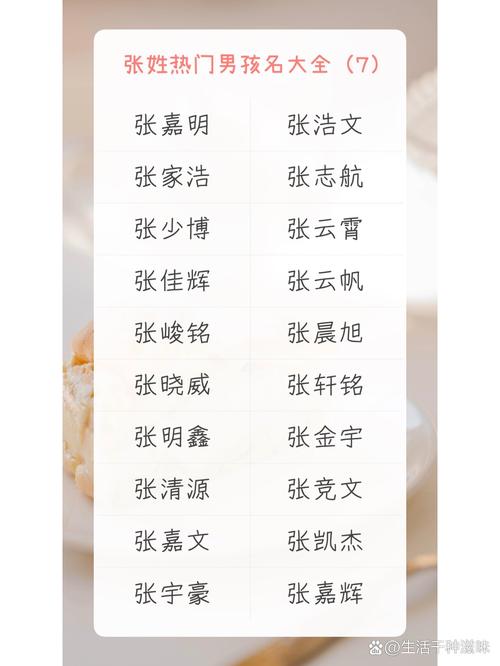 张姓男孩起名方法_张姓男孩起名大全_男孩取名 张