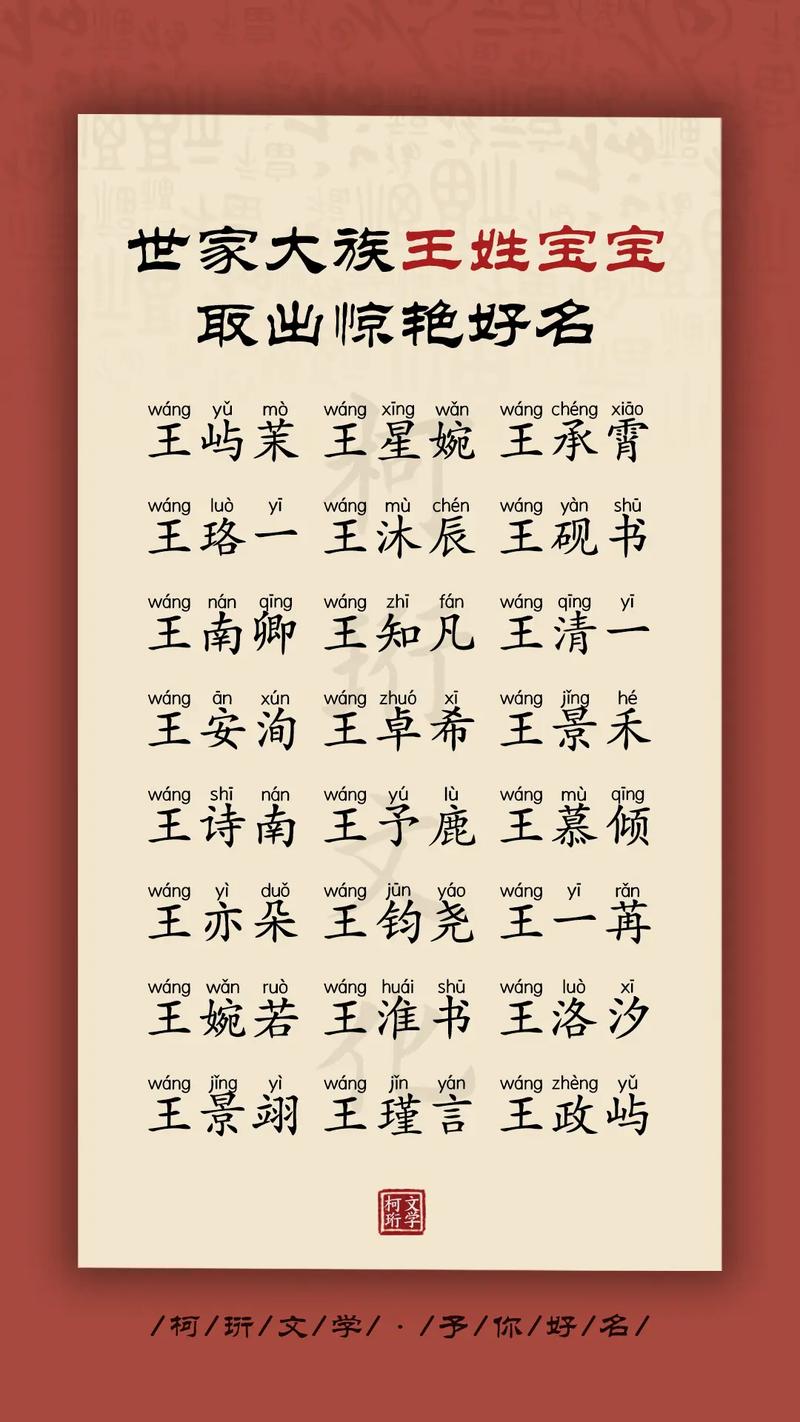 王姓女孩取名推荐_王姓有涵养名字大全_姓王取名女孩4字好吗