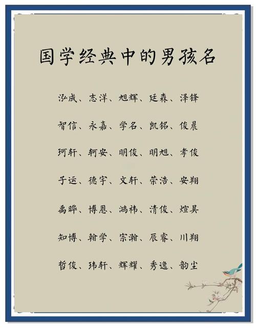 女孩取名男孩英文名_周易起名大师_中国姓名学起名专家