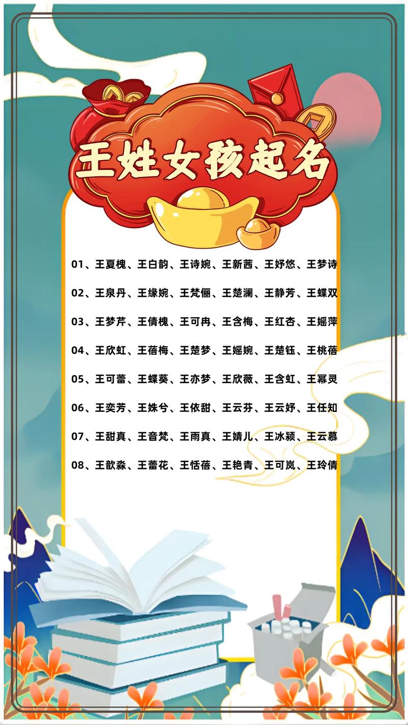 姓王取名女孩4字好吗_百家姓王姓女孩名字大全_六艺文化起名灵感