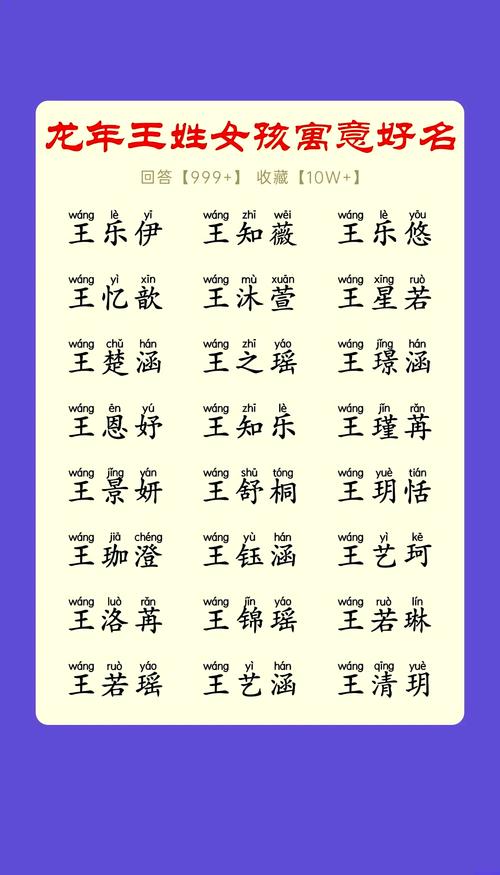 姓王取名女孩4字好吗_王姓女孩龙年名字寓意_龙年王姓女孩取名方法
