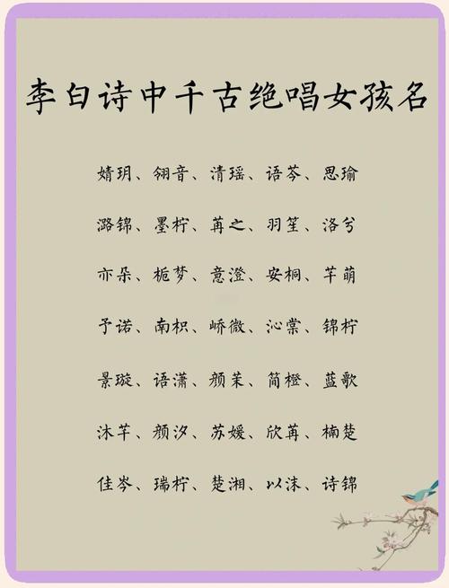 汉字五行属性取名_锦字辈取名女孩取名_唐诗宋词取名优势