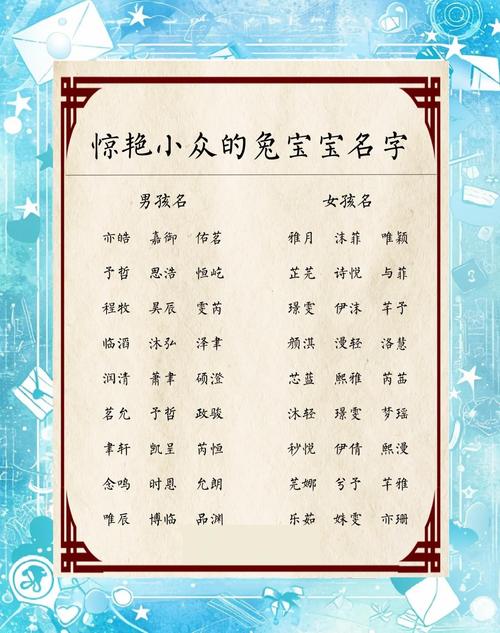 吴氏新生儿爆款名字_兔年新生儿名字推荐_吴姓取名女孩 缺水缺木