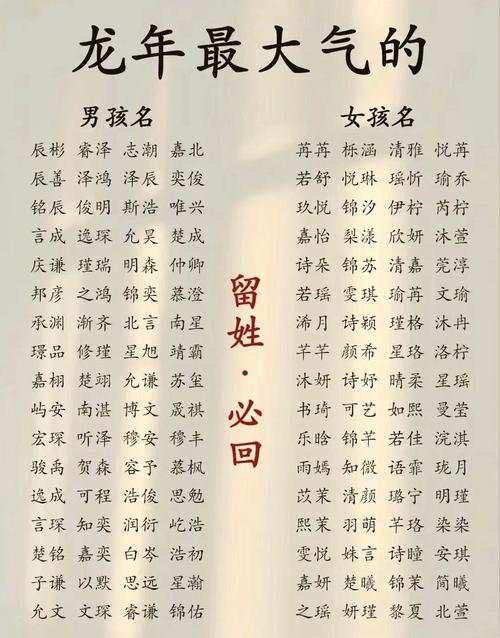 南取名字女孩寓意_带南字楚辞诗经女孩名字_南霞名字寓意
