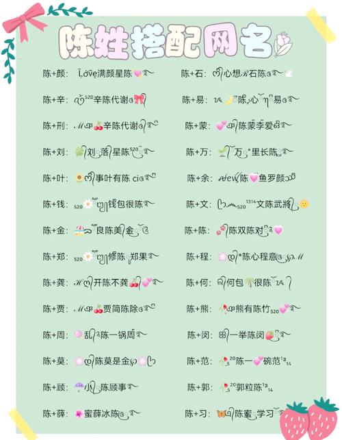 2023陈姓女孩好听名字_陈姓女孩名字寓意美好_陈姓取名女孩寓意好的