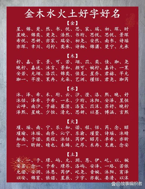 属土寓意好的字_五行属土字大全_五行属土缺金取名女孩名