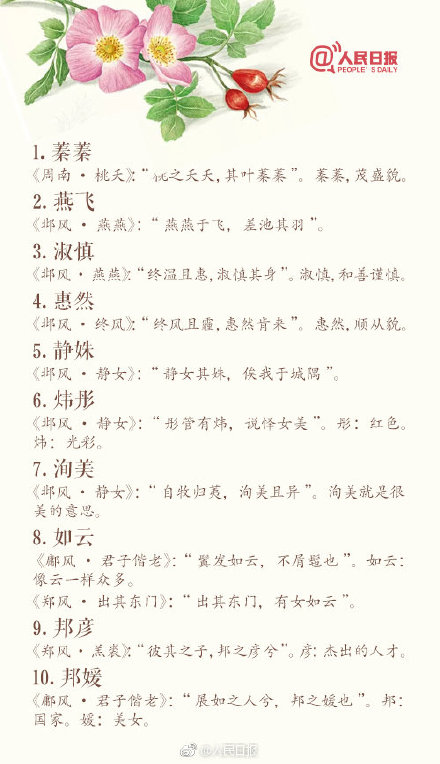梓睿梓晴名字排行_20后新生儿爆款名字_取名字中字辈女孩