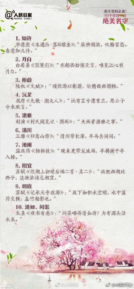 20后新生儿爆款名字_梓睿梓晴名字排行_取名字中字辈女孩