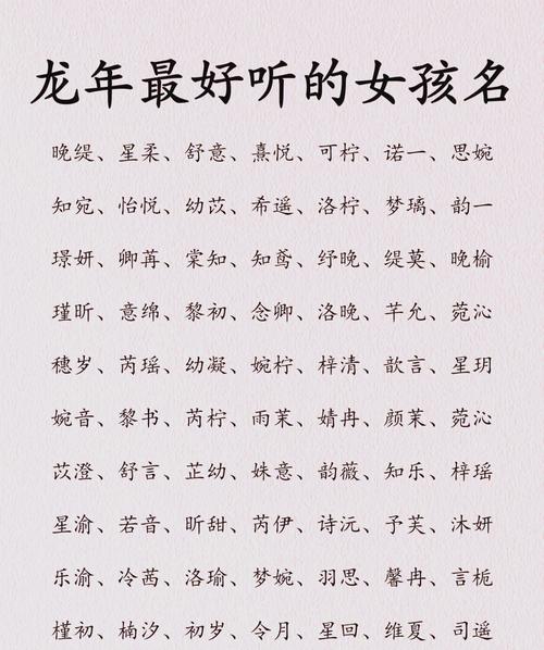 梓睿梓晴名字排行_取名字中字辈女孩_20后新生儿爆款名字