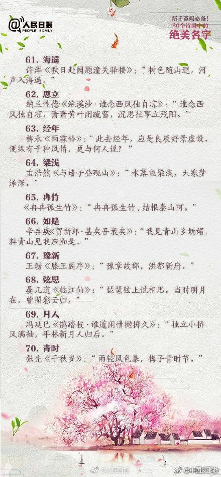 梓睿梓晴名字排行_取名字中字辈女孩_20后新生儿爆款名字