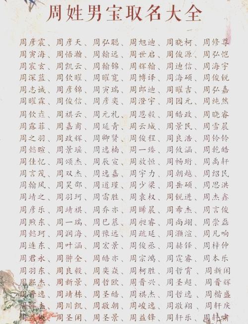 周姓五行缺土男孩取名字_周姓男孩高分名字大全_周姓男孩名字2022取自诗词