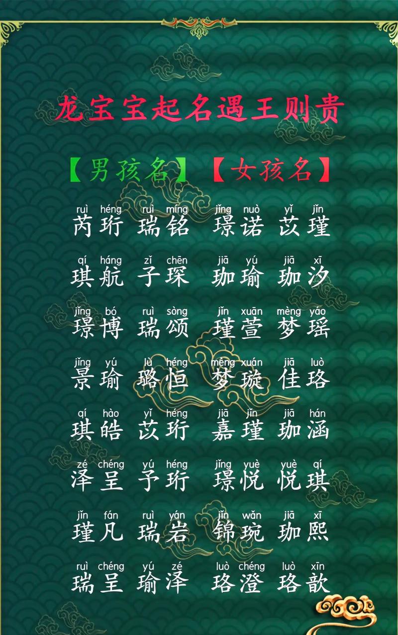 2024年6月男宝宝起名_猴宝宝男孩取名_家族传统字辈起名