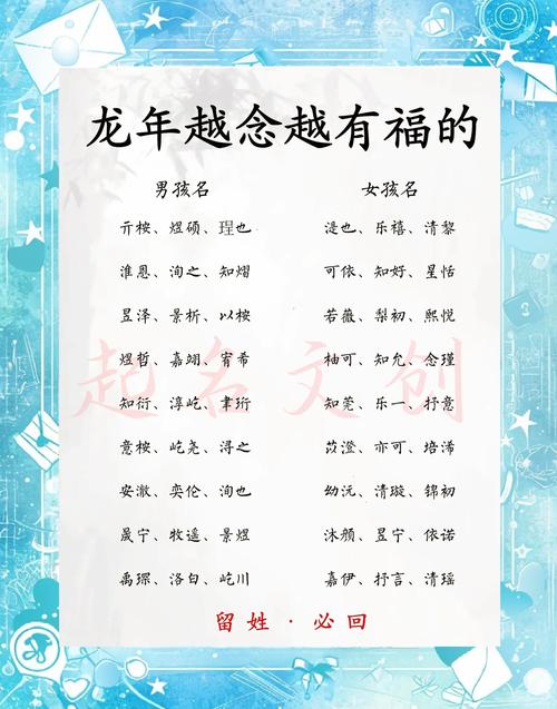 2024年6月男宝宝起名_猴宝宝男孩取名_家族传统字辈起名