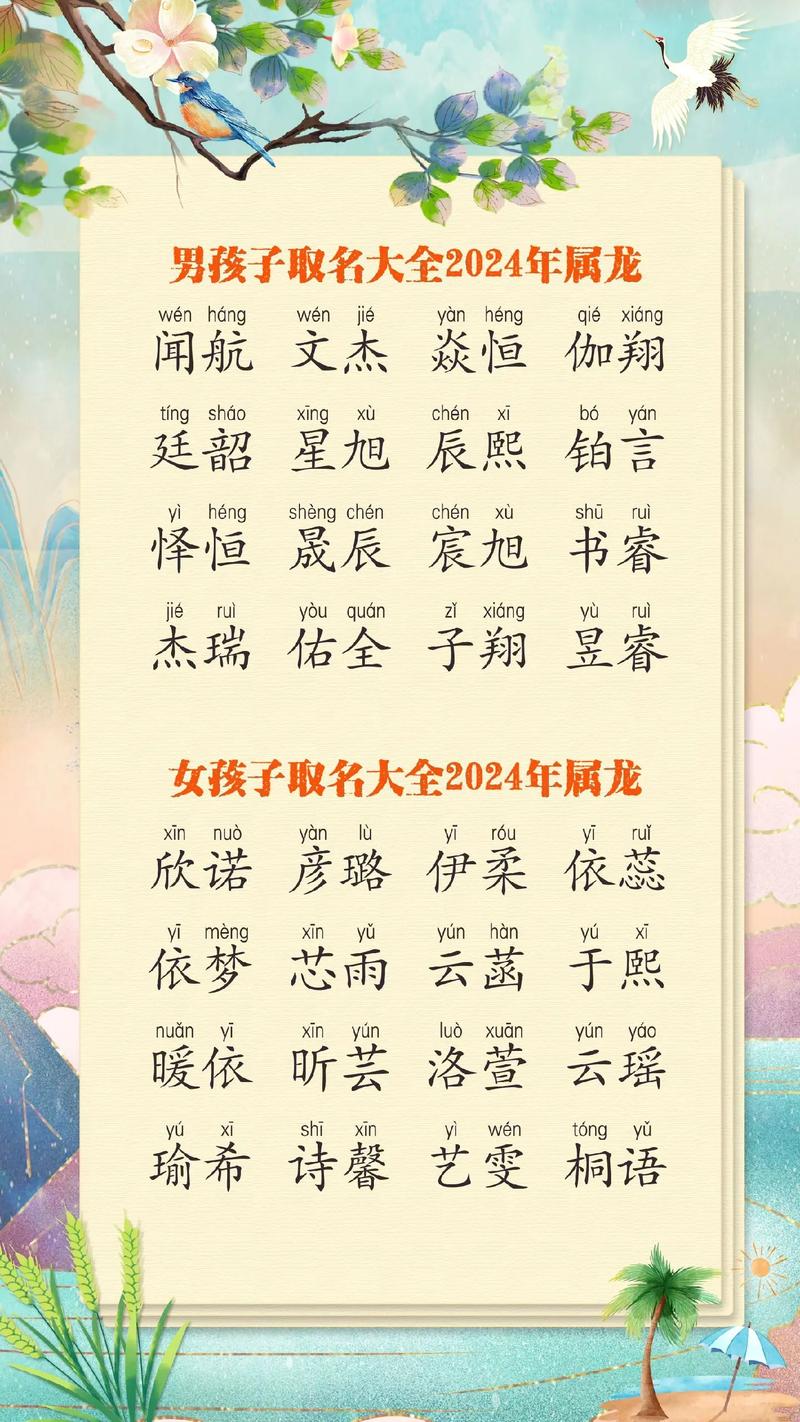 2025年吉祥好名_女孩子取名雅沫好听吗_属龙女宝宝取名大全