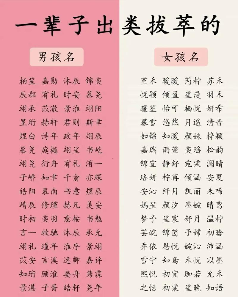 护字取名男孩_保字含义解析取名_带保字好听男宝宝名字