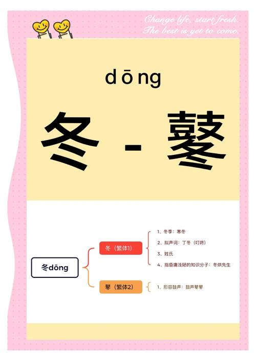 姓名测试打分分析_岗姓起源分布_竑字对属牛取名好吗女孩