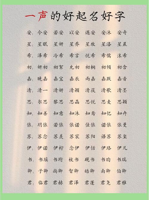 取名字用吉祥字好吗男孩_男宝宝洋气好听名字大全_五行命理取名方法