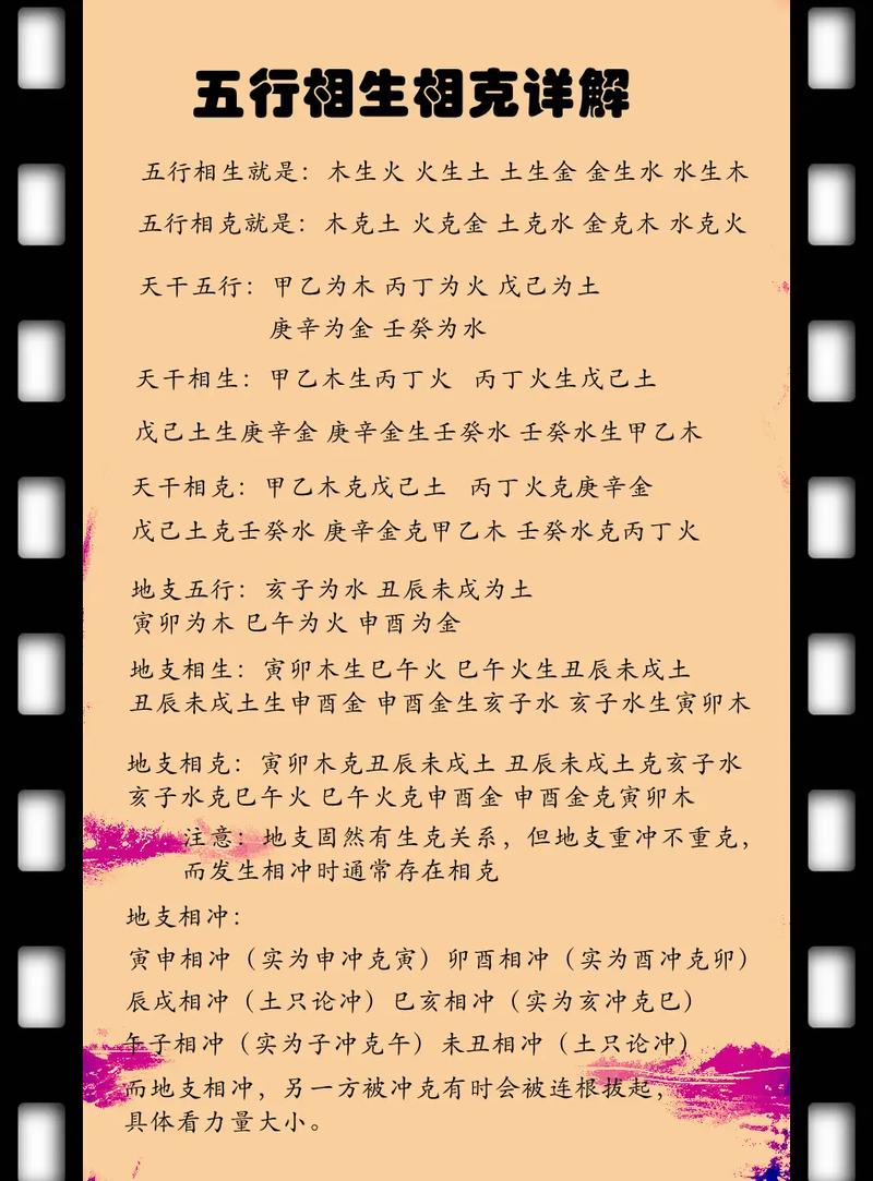 五行缺木出生女孩取名_五行相生相克关系_五行生克制化规律