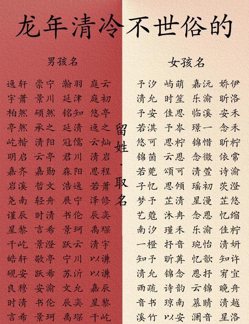 4月女宝宝高分名字_4岁小女孩取名字好不好_4月出生女宝宝取名推荐