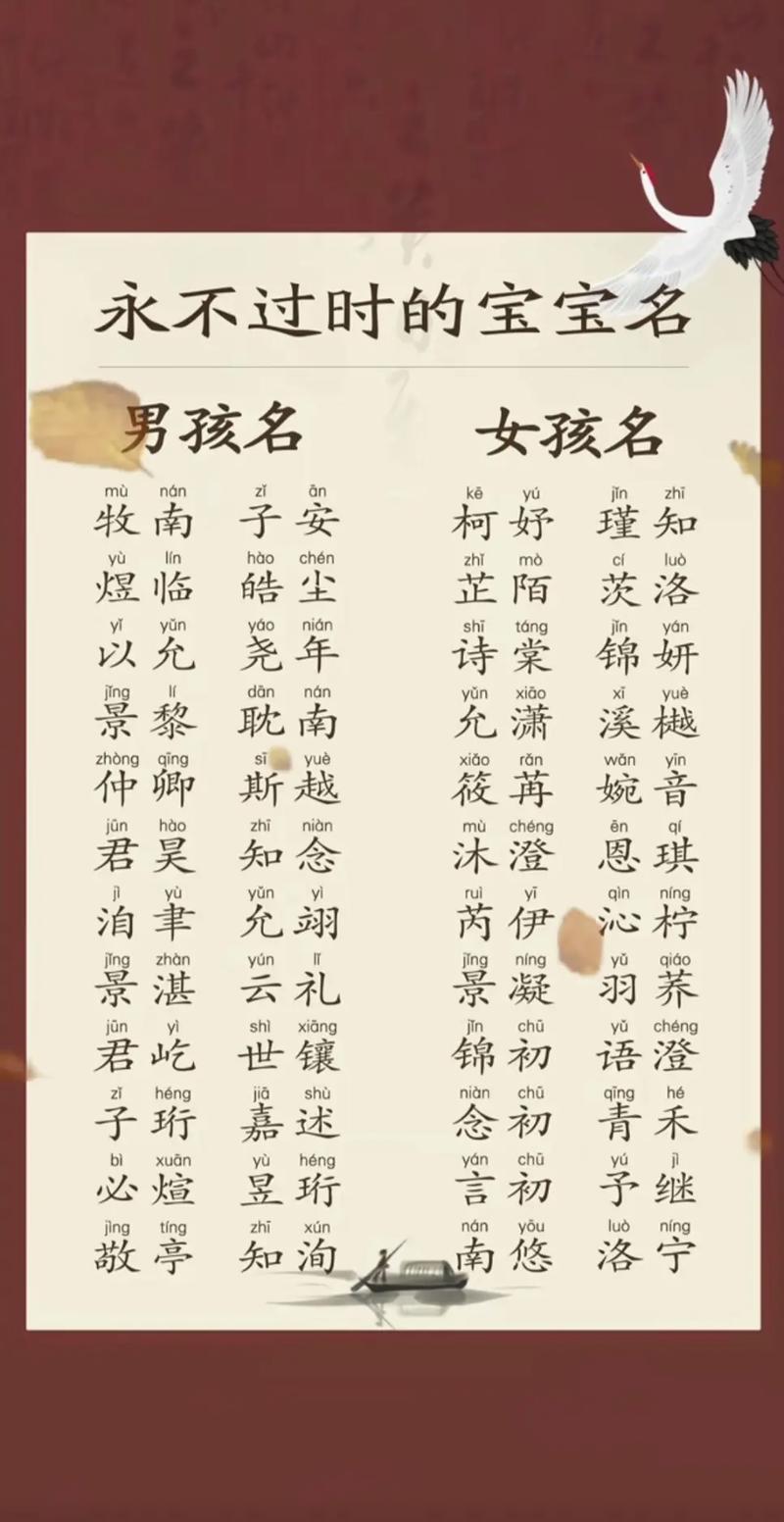 4岁小女孩取名字好不好_4月出生女宝宝取名推荐_4月女宝宝高分名字