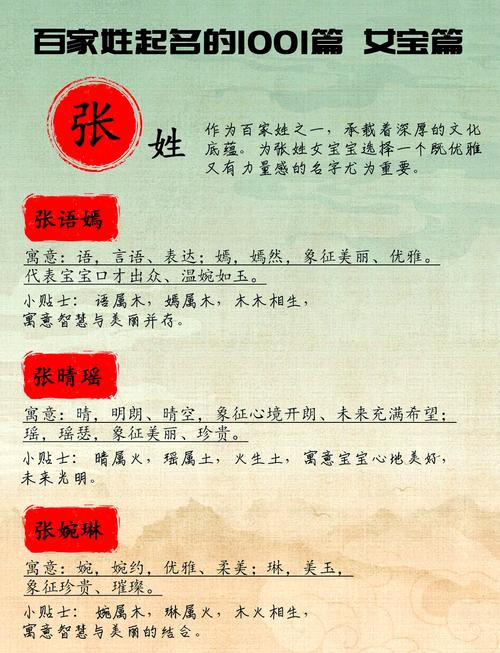 姓张取名带凤字的女孩_五行搭配取名方法_张姓女孩独特名字大全