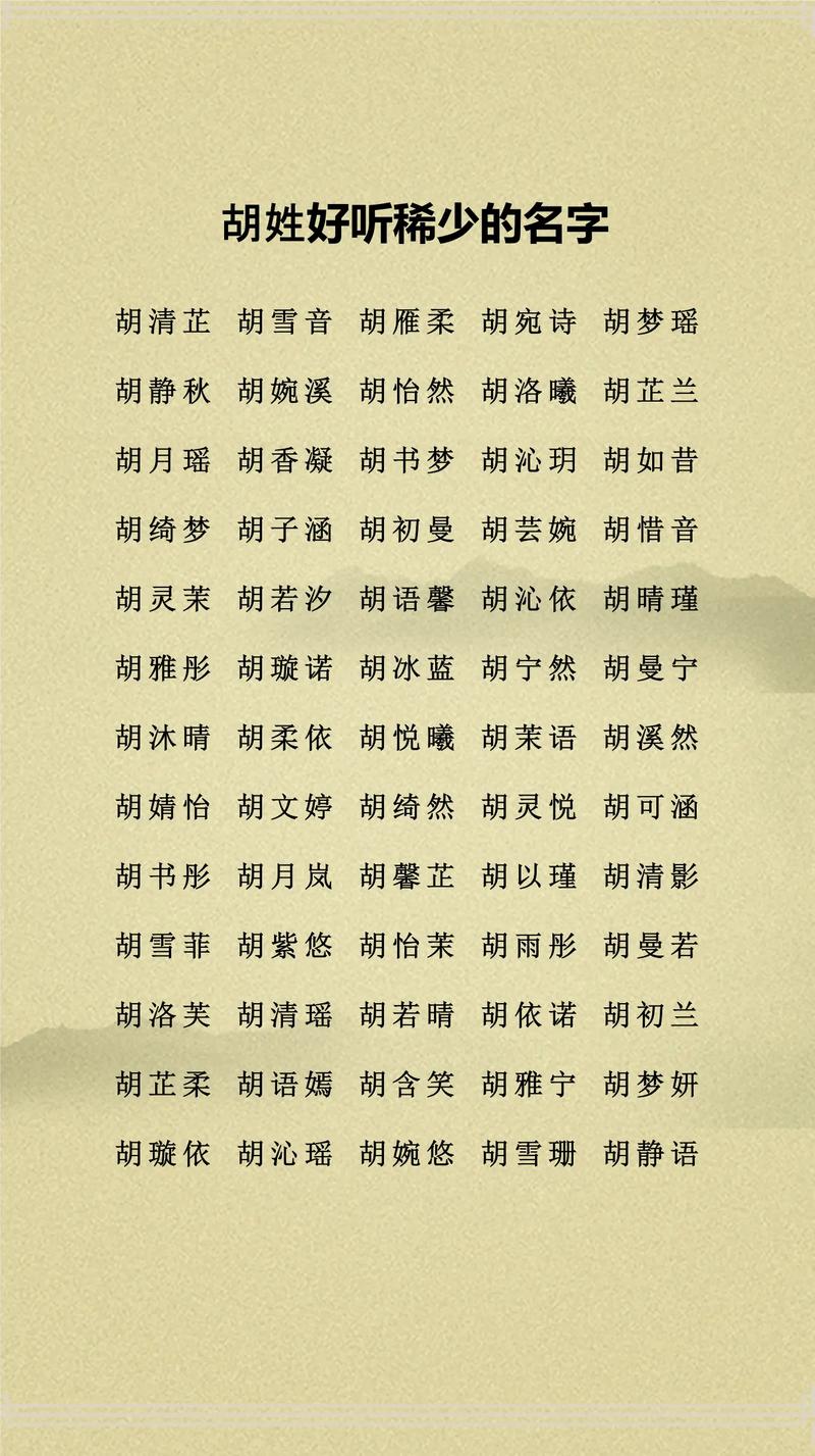 胡姓男孩高分名字推荐_姓胡男孩取名猪年_胡翔睿名字寓意