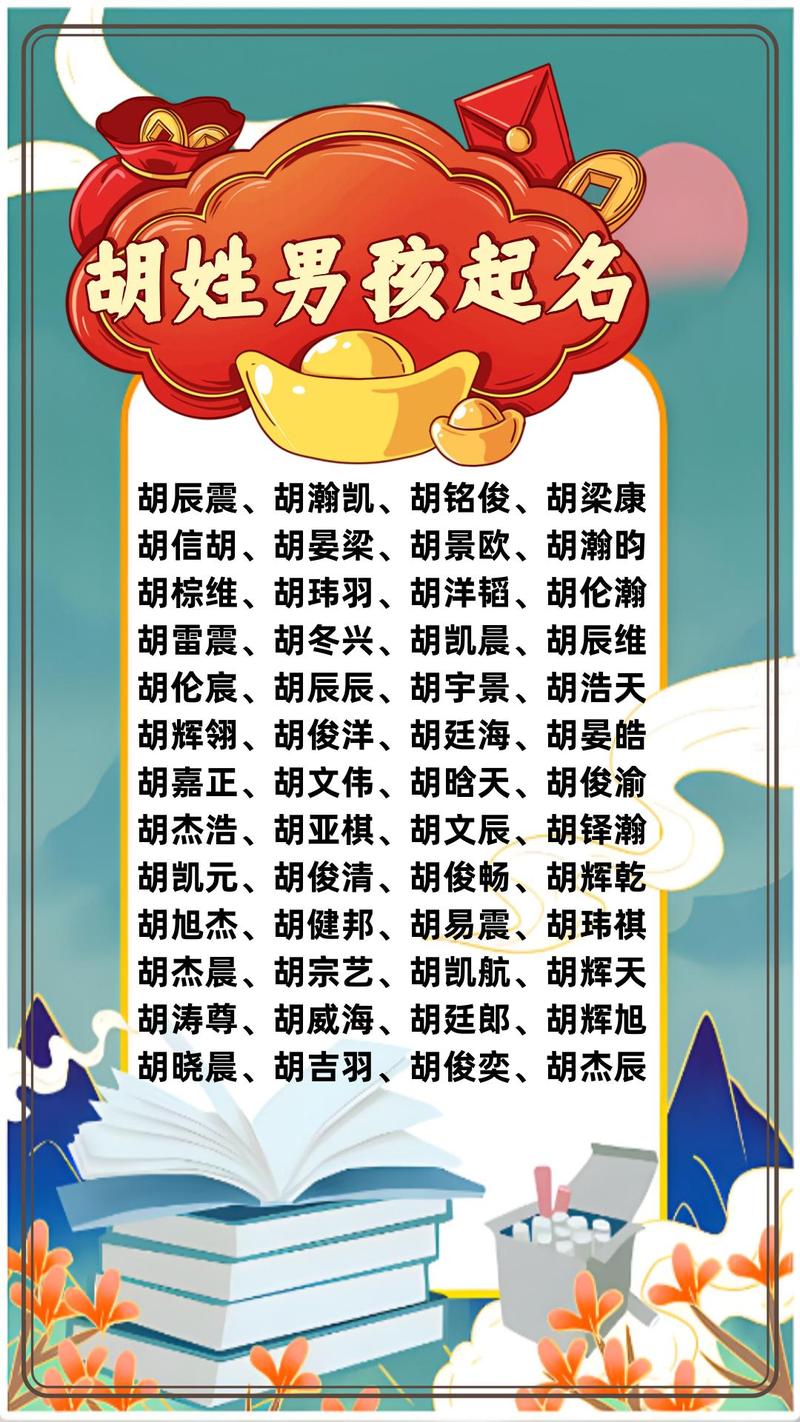 胡翔睿名字寓意_姓胡男孩取名猪年_胡姓男孩高分名字推荐